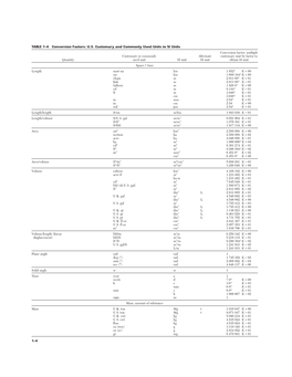 TABLE 1-4 Conversion Factors: U.S