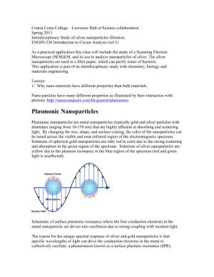 Plasmonic Nanoparticles