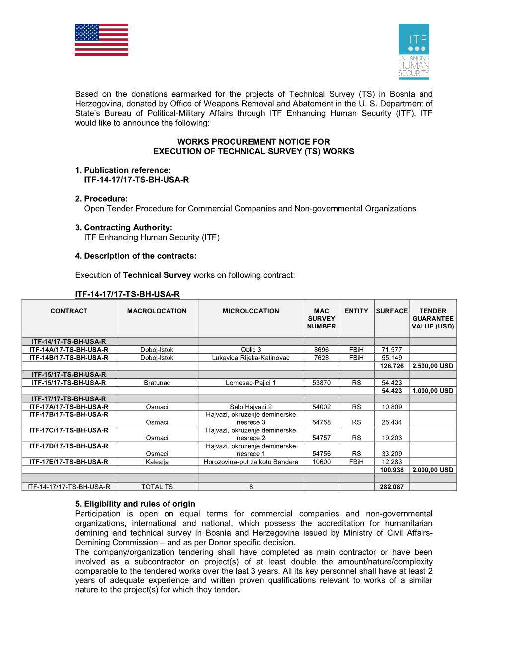 ITF-14-17/17-TS-BH-USA-R (.Pdf)