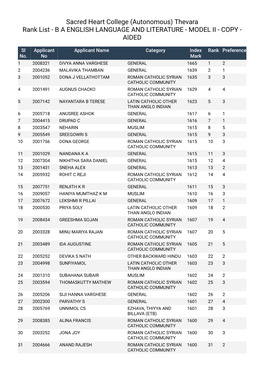 Sacred Heart College (Autonomous) Thevara Rank List - B a ENGLISH LANGUAGE and LITERATURE - MODEL II - COPY - AIDED