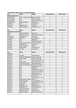 Vereilstellen Gelbe Säcke Und Restmüllsäcke Ort Name Straße Restmüllsäcke Gelbe Säcke Stadt Bad Bentheim Bad Bentheim Combi Verbrauchermarktheinrich-Böll-Str