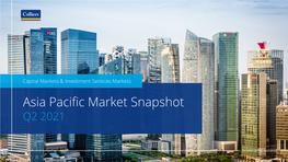 Asia Pacific Market Snapshot