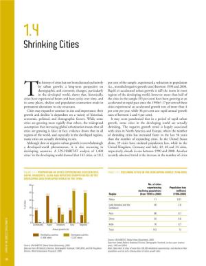 1.4 Shrinking Cities