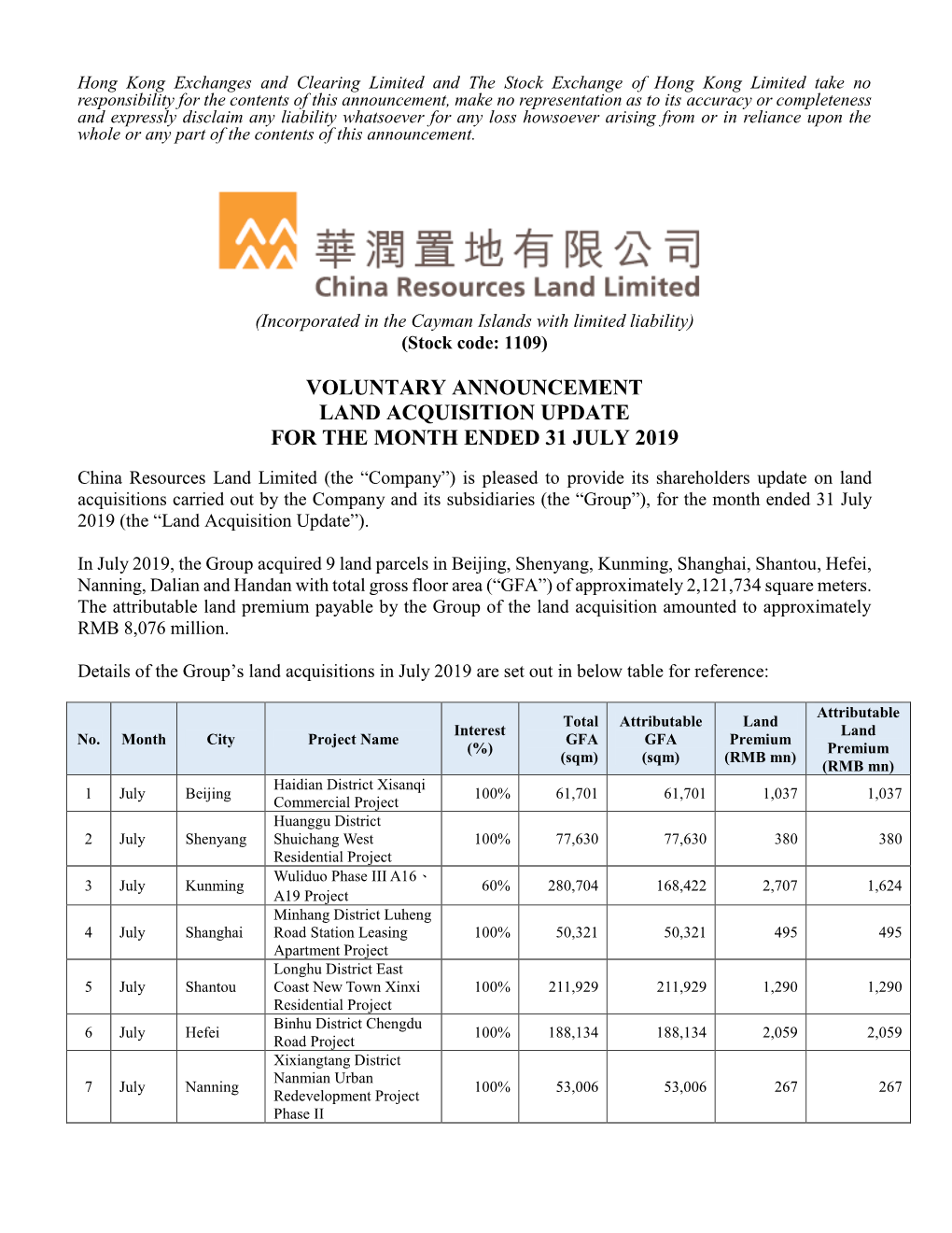 The Stock Exchange of Hong Kong Limited Takes No Responsibilities For