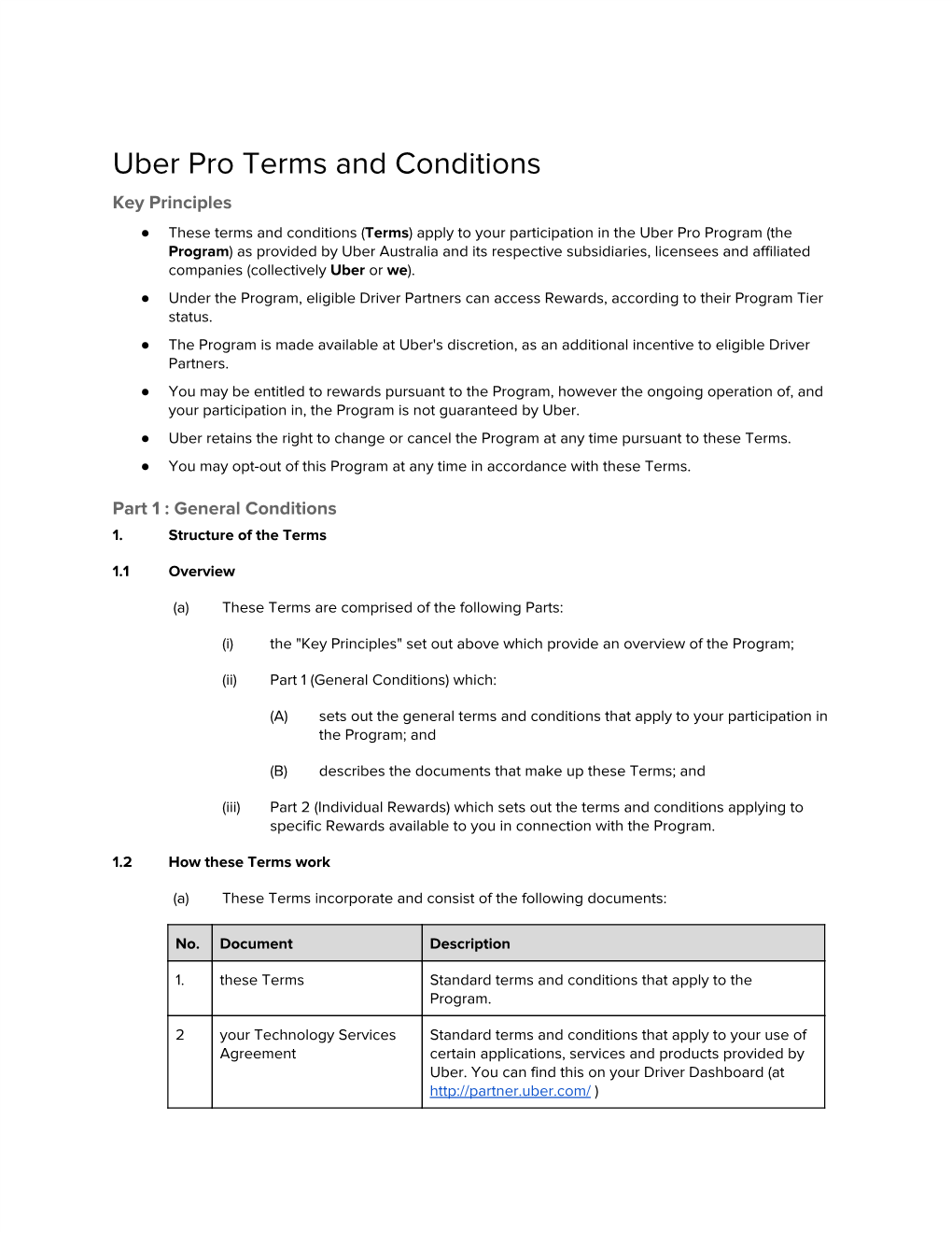 Uber Pro Terms and Conditions