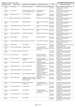 Category: Turnover 5 to 10 Lacs Association Verified List No: 42 Page 1 of 17