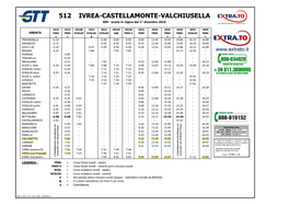 4512 Ivrea-Traversella