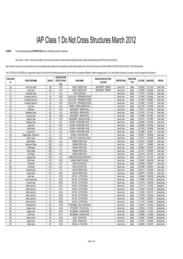 IAP Class 1 Do Not Cross Structures March 2012