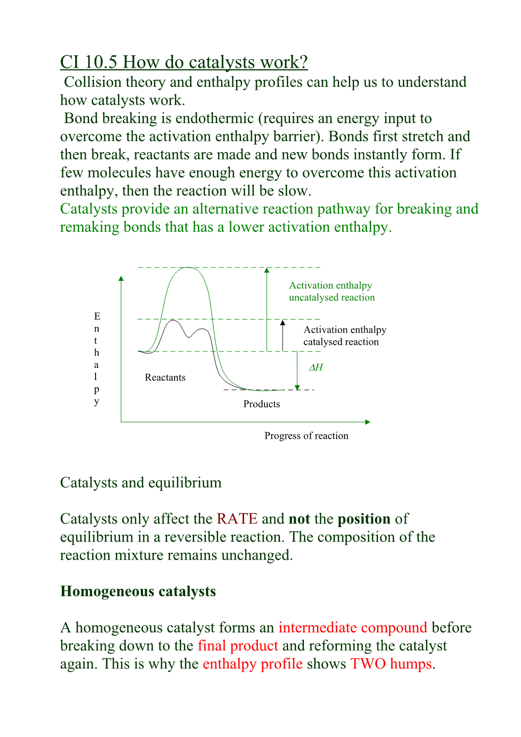 Collision Theory and Enthalpy Profiles Can Help Us to Understand How Catalysts Work