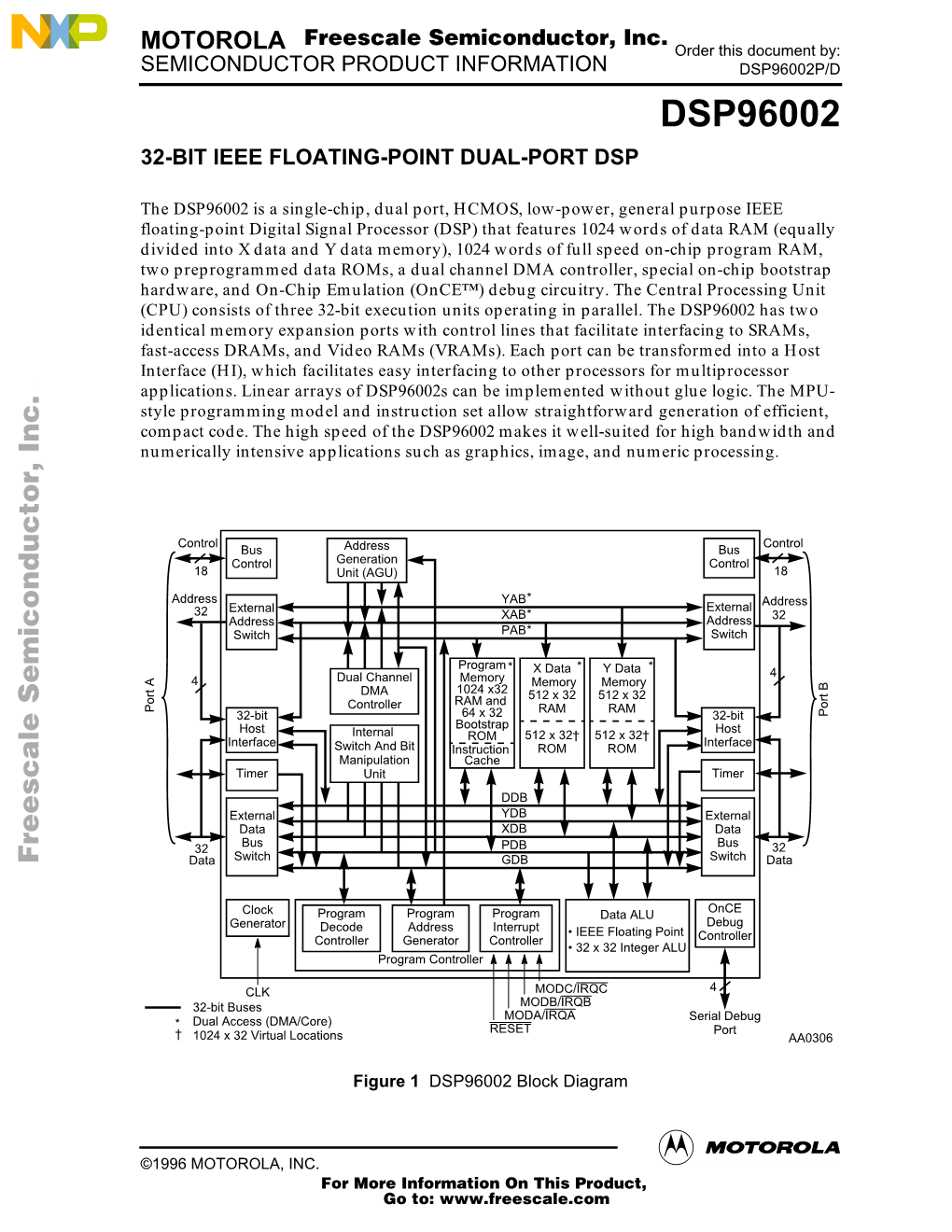 DSP96002 32-Bit IEEE Floating-Point Dual-Port DSP Product Brief
