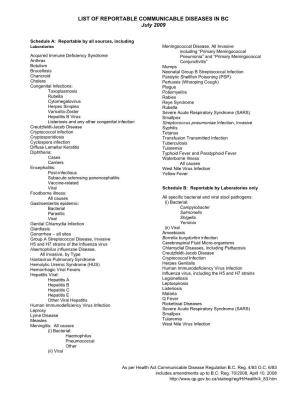 LIST of REPORTABLE COMMUNICABLE DISEASES in BC July 2009