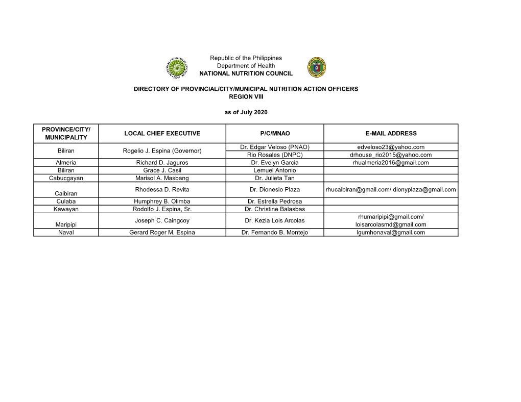 Republic of the Philippines REGION VIII As of July 2020 Biliran Grace J. Casil DIRECTORY of PROVINCIAL/CITY/MUNICIPAL NUTRITION