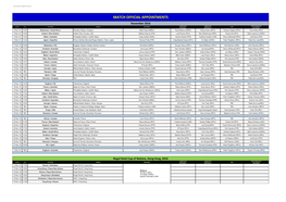 161011 November 2016 Appointments FINAL.Xlsx