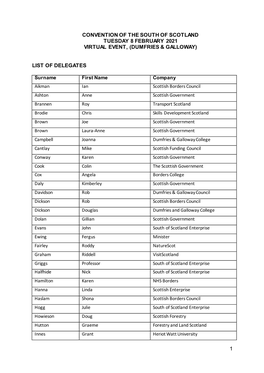 (Dumfries & Galloway) List of Delegates