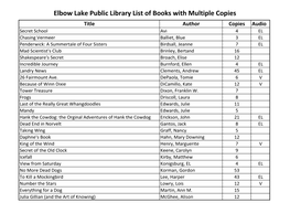 Elbow Lake Public Library List of Books with Multiple Copies