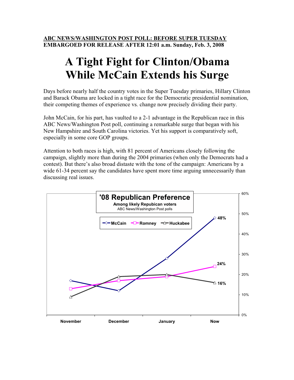 A Tight Fight for Clinton/Obama While Mccain Extends His Surge