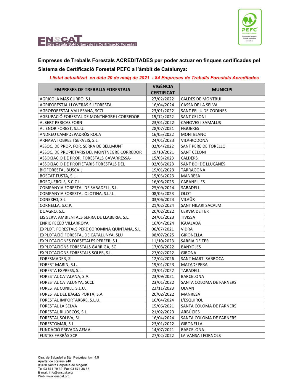 84 Empreses De Treballs Forestals Acreditades VIGÈNCIA EMPRESES DE TREBALLS FORESTALS MUNICIPI CERTIFICAT AGRICOLA MAS CURRO, S.L