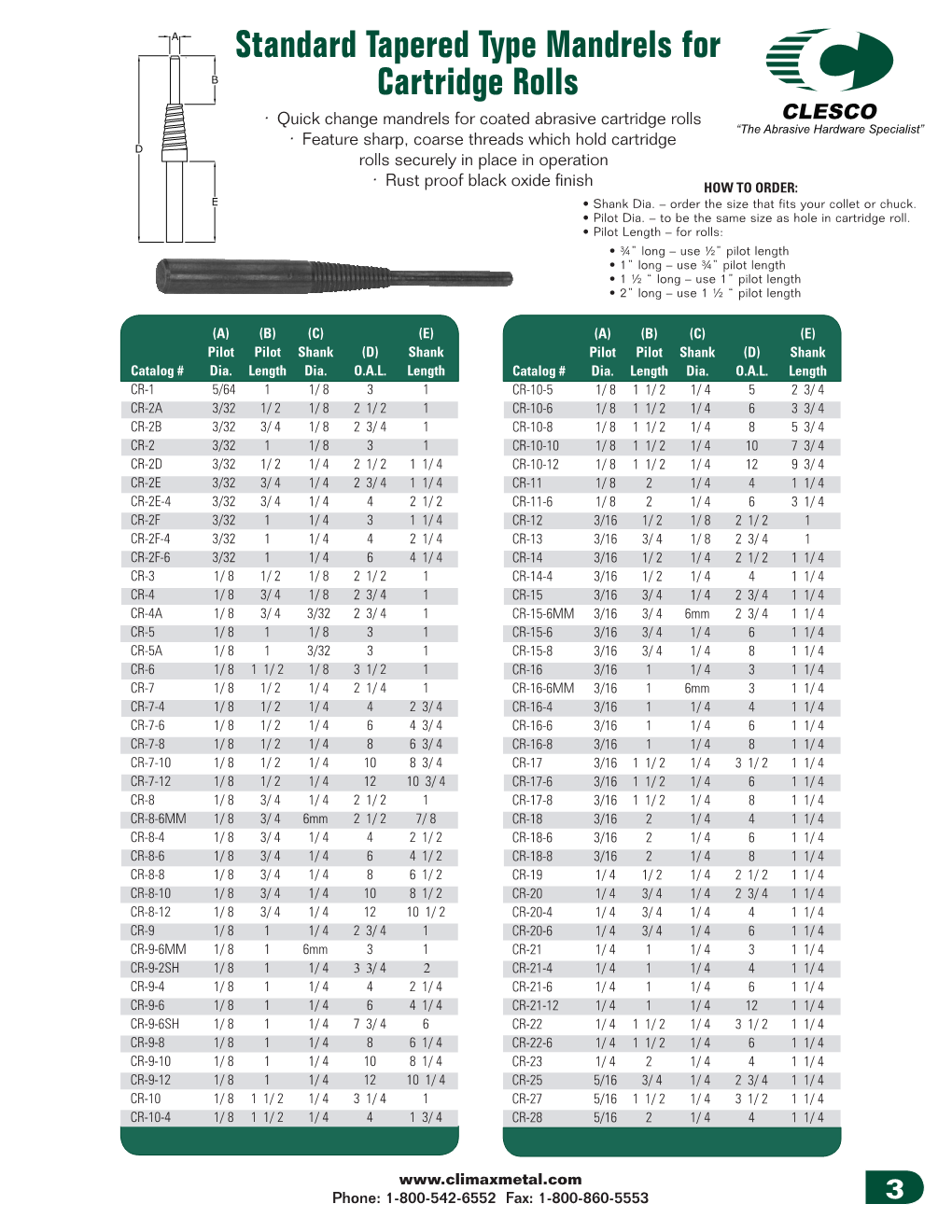 Standard Tapered Type Mandrels for Cartridge Rolls