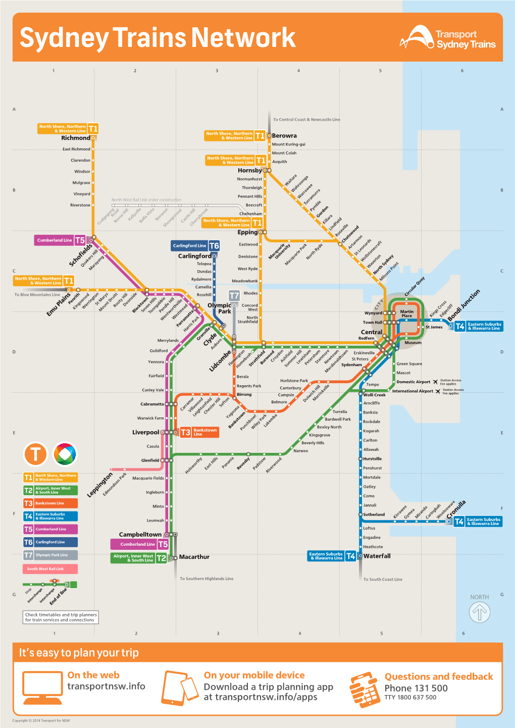 Sydney Trains Network