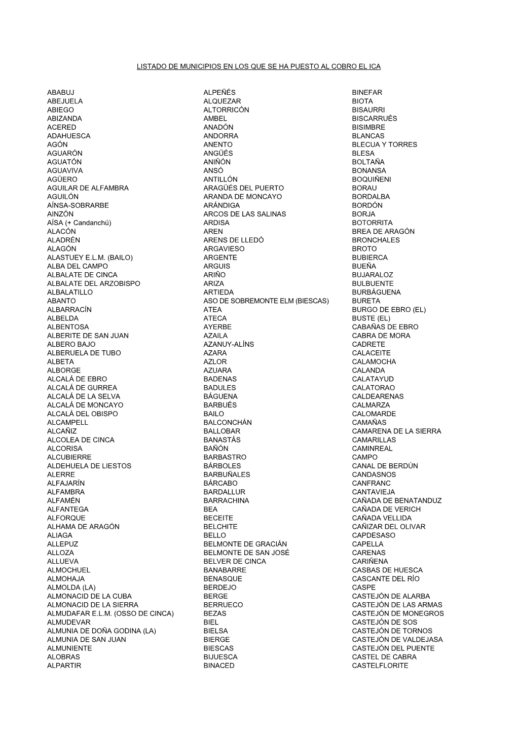 Relación De Municipios En Los Que Se Ha Puesto Al Cobro El ICA