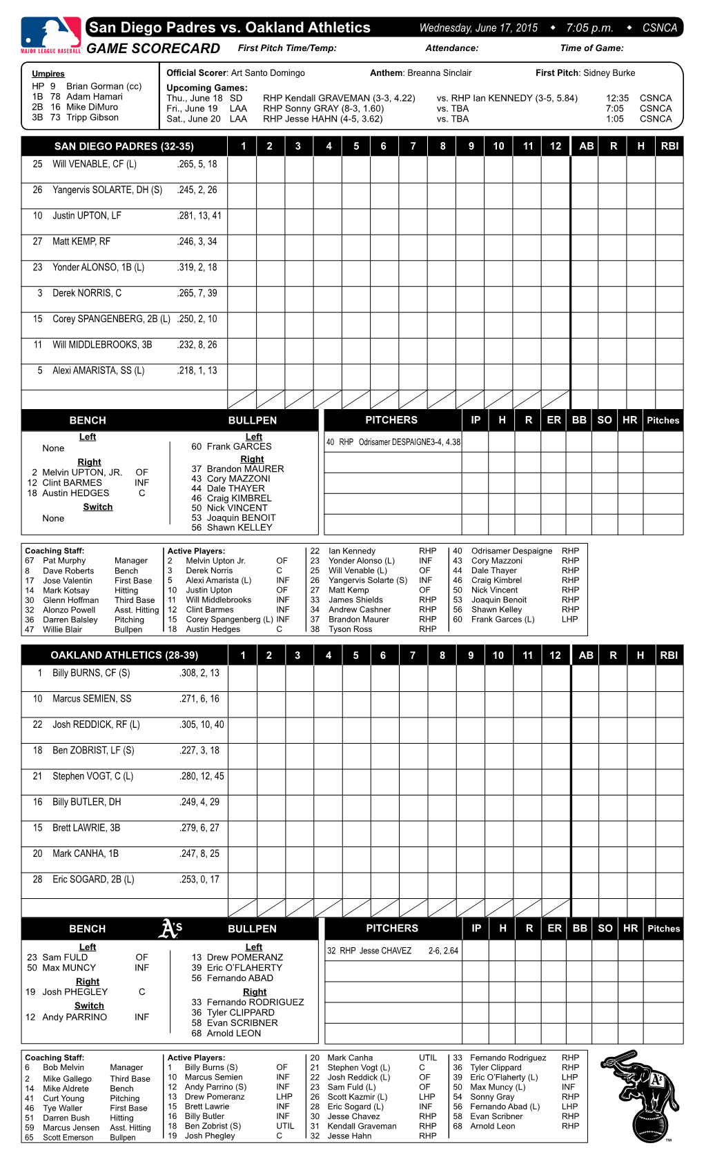 San Diego Padres Vs. Oakland Athletics Wednesday, June 17, 2015 W 7:05 P.M