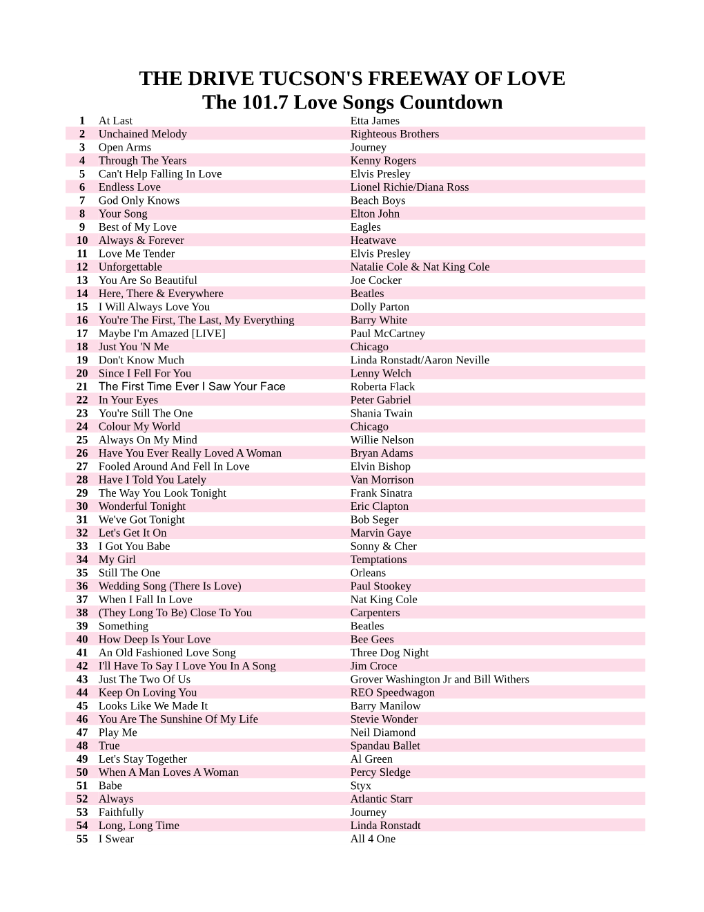 THE DRIVE TUCSON's FREEWAY of LOVE the 101.7 Love Songs