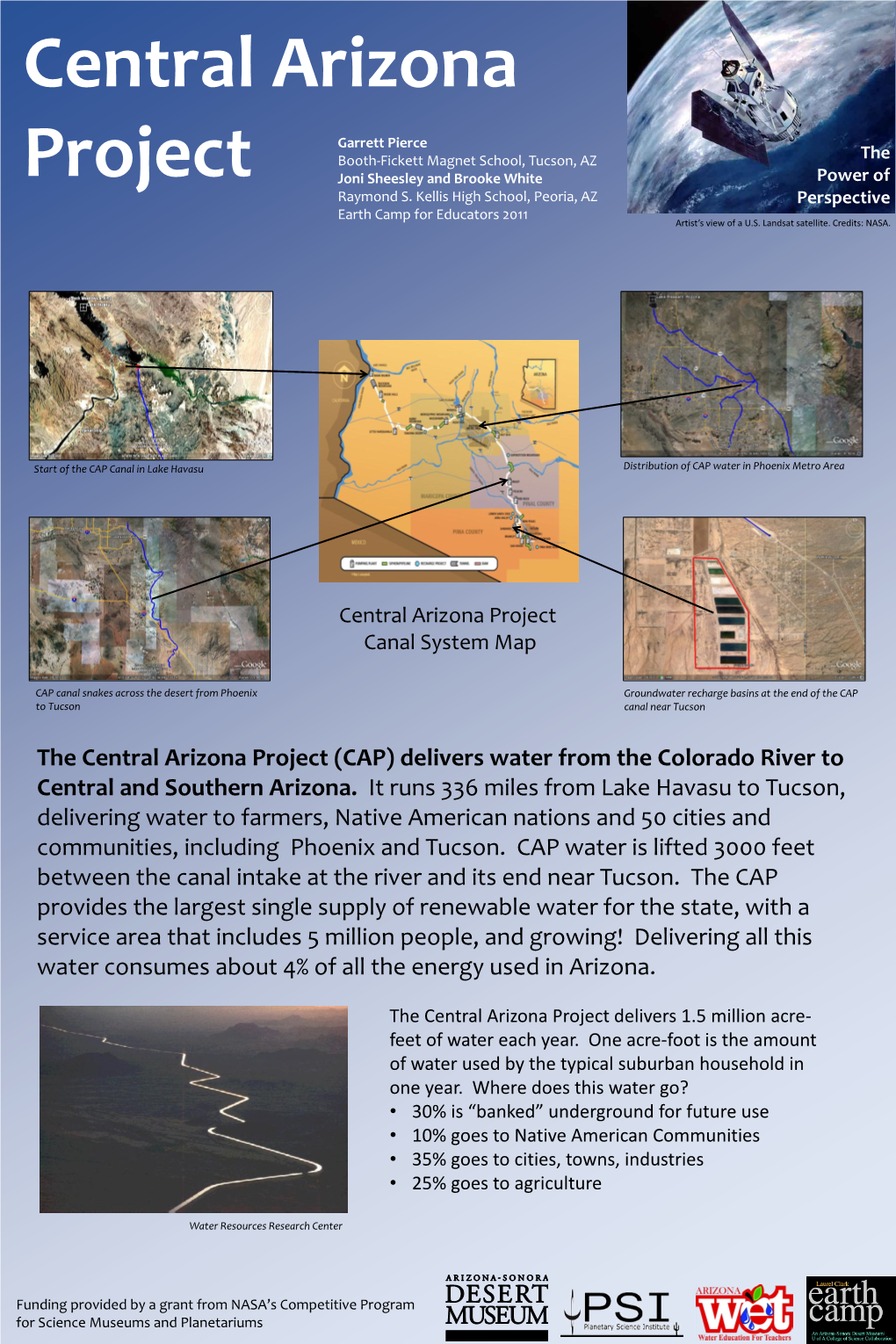 CAP Canal in Lake Havasu Distribution of CAP Water in Phoenix Metro Area