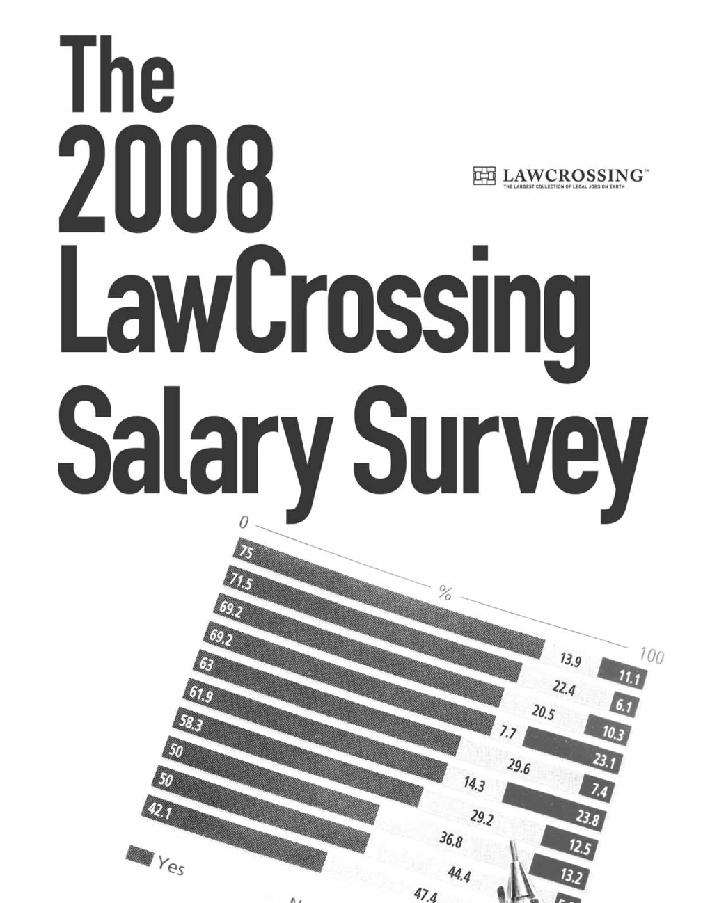 The 2008 Lawcrossing Salary Survey Is to Serve As a Bridge Between Law ﬁrms and Attorneys