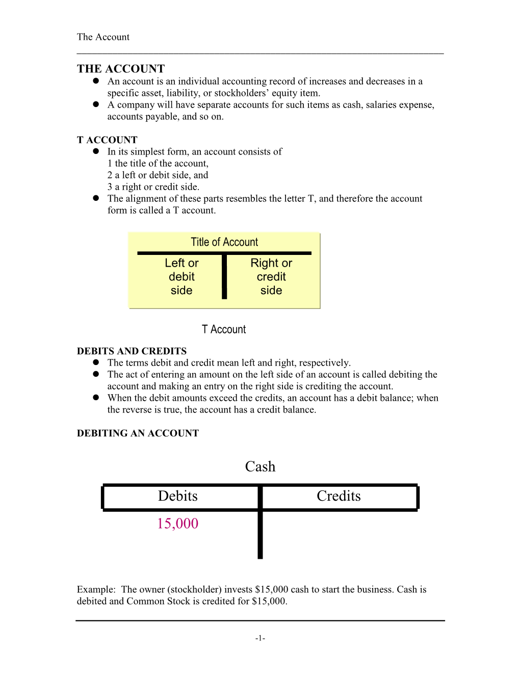 The Account ______THE ACCOUNT  an Account Is an Individual Accounting Record of Increases and Decreases in a Specific Asset, Liability, Or Stockholders’ Equity Item