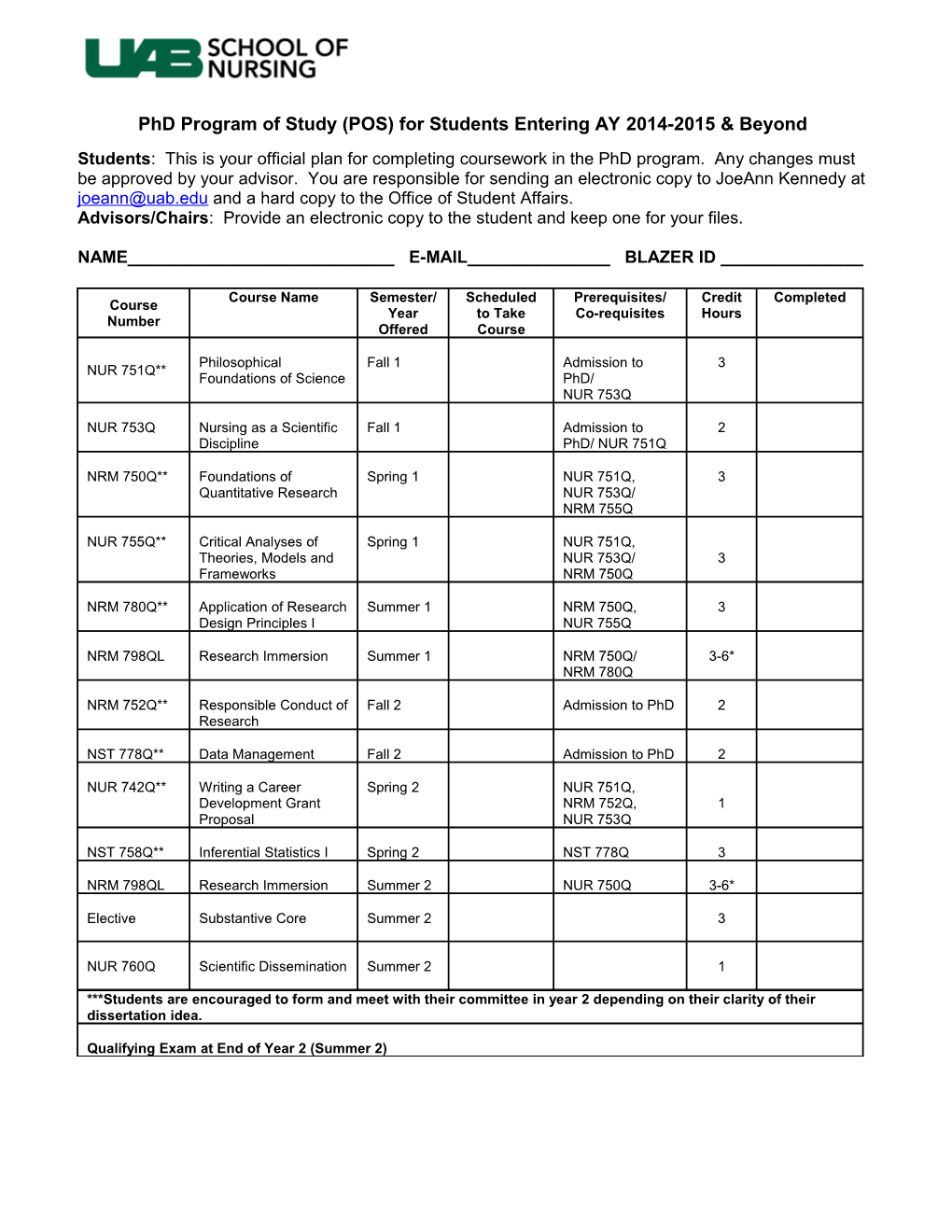 Phd Program of Study (POS) for Students Entering AY 2014-2015 & Beyond