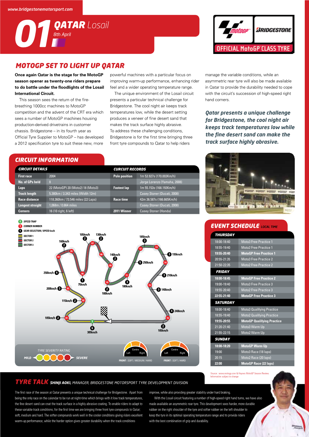 01QATAR Losail