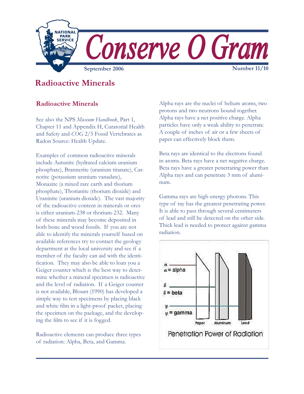 Conserve O Gram Volume 11 Issue 10: Radioactive Minerals