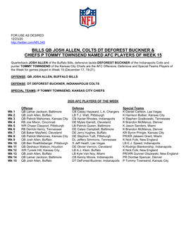 Bills Qb Josh Allen, Colts Dt Deforest Buckner & Chiefs P Tommy Townsend Named Afc Players of Week 15