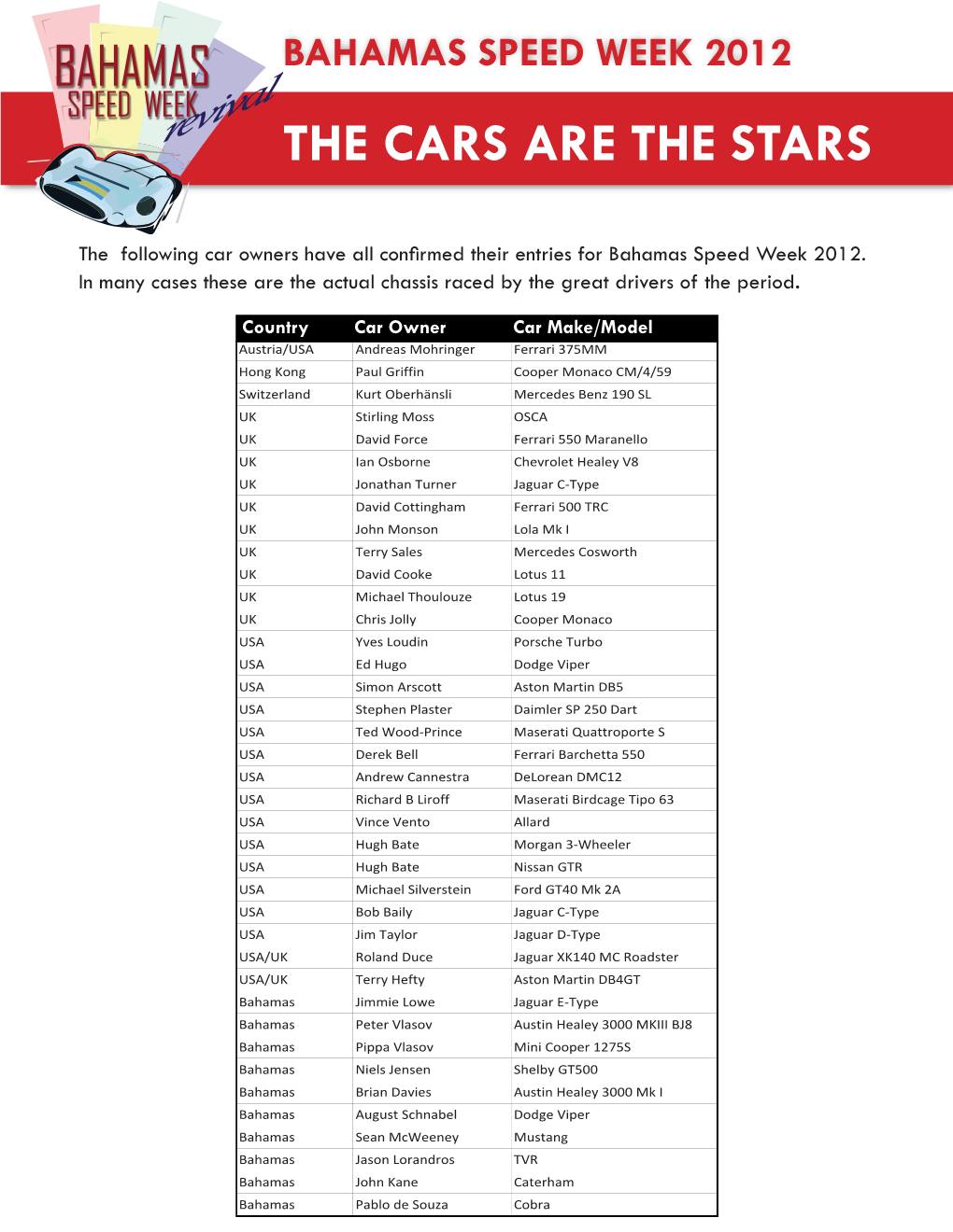 The Cars Are the Stars