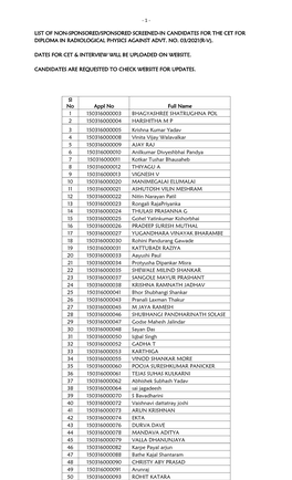 List of Non-Sponsored/Sponsored Screened-In Candidates for the CET