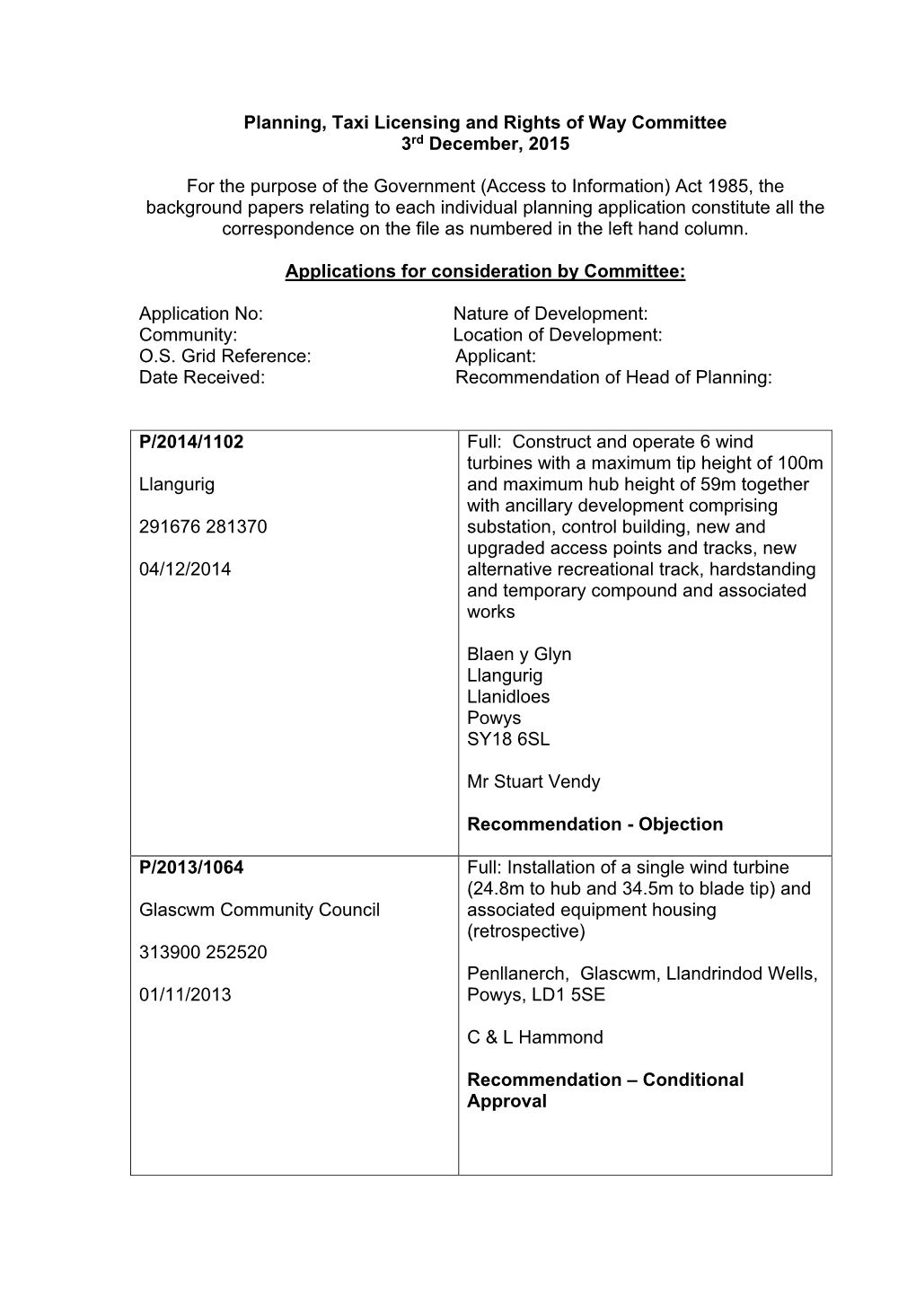 Planning, Taxi Licensing and Rights of Way Committee 3Rd December, 2015