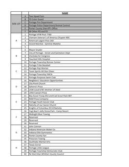NAME a Two Squad Cars B FD Color Guard C Portage Fire Department D
