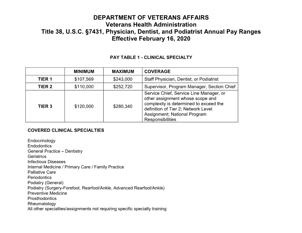 Physician, Dentist, and Podiatrist Pay Tables Eff. 02-16-2020