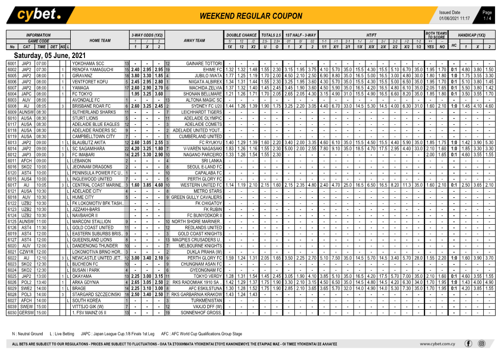 Weekend Regular Coupon 01/06/2021 11:17 1 / 4