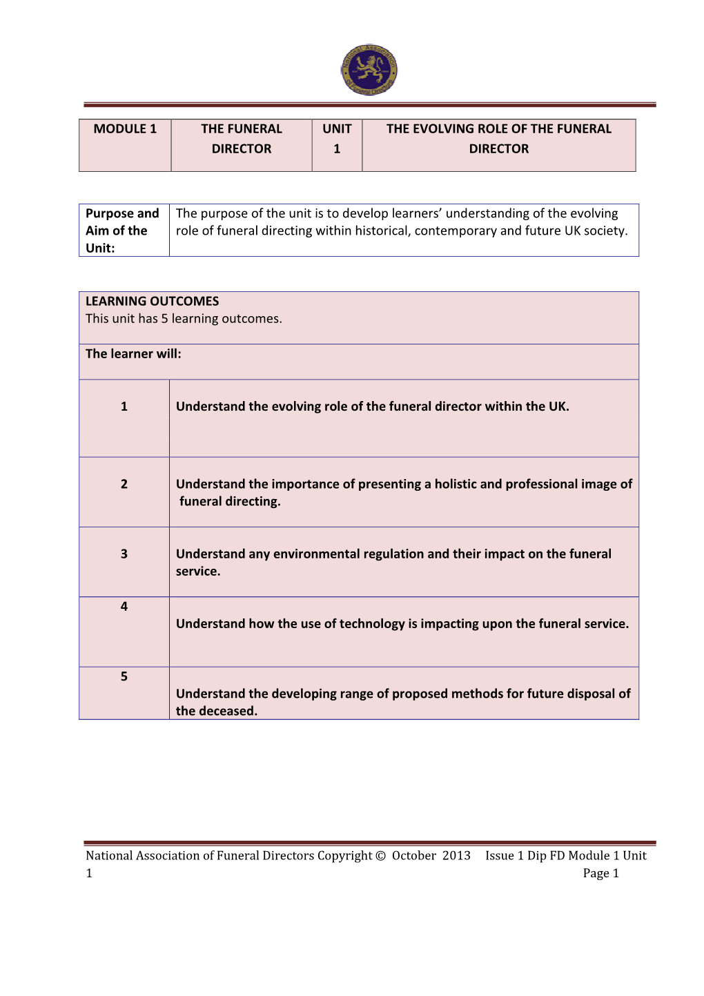 Module 1 Unit 1 the Evolving Role of the Funeral Director PDF Document