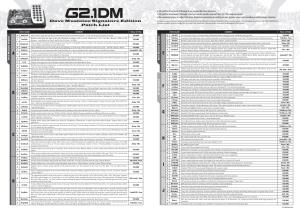 G2.1DM Patch List