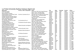 La Trobe University Sydney Campus Agent List