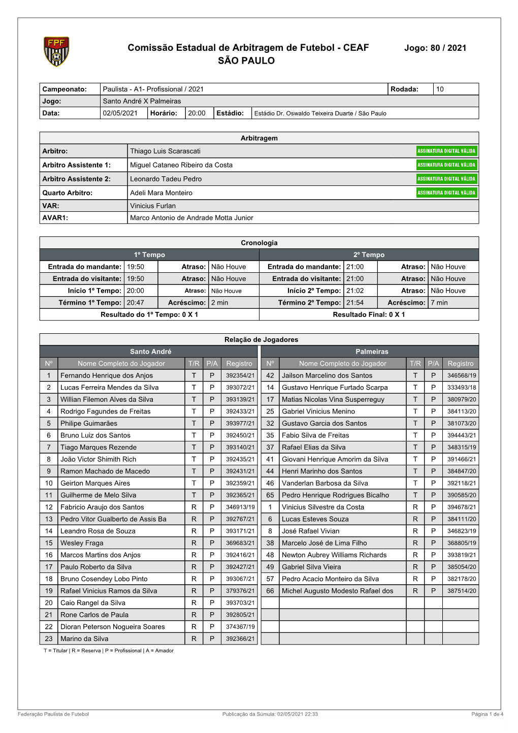 Comissão Estadual De Arbitragem De Futebol - CEAF Jogo: 80 / 2021 SÃO PAULO