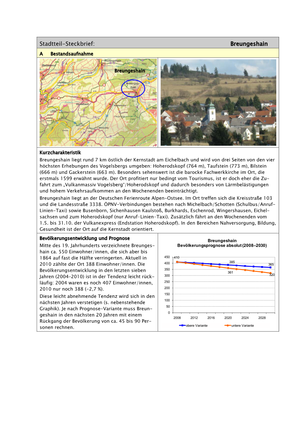 Stadtteil-Steckbrief: Breungeshain a Bestandsaufnahme