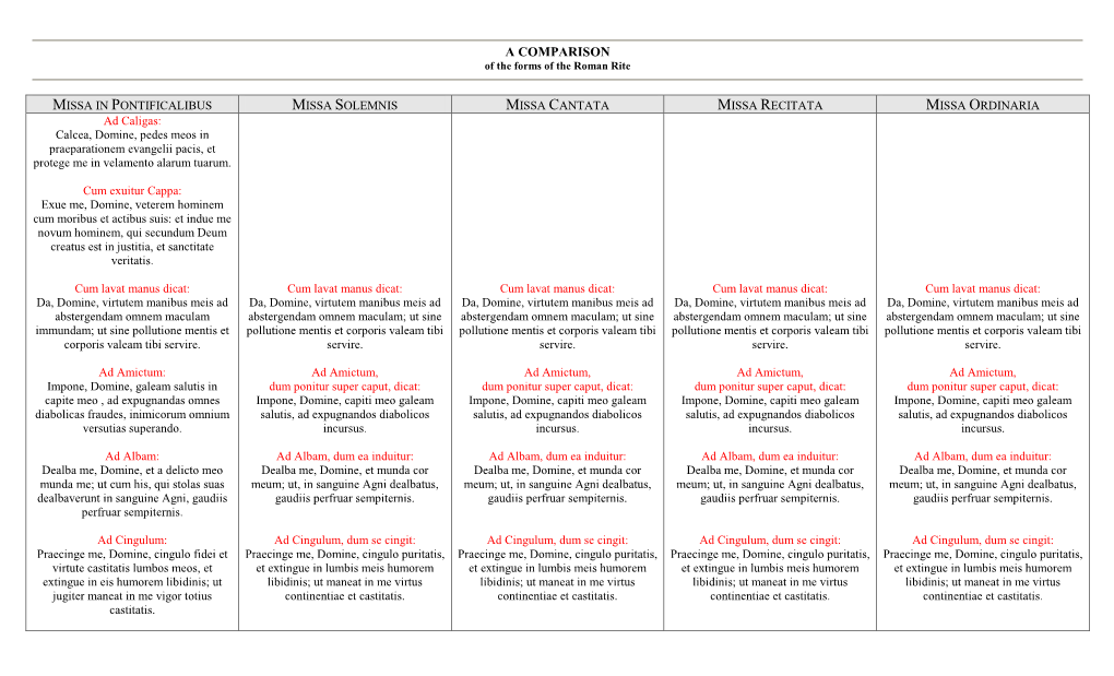 A COMPARISON of the Forms of the Roman Rite