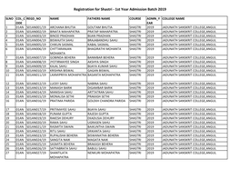 Registration for Shastri - 1St Year Admission Batch 2019