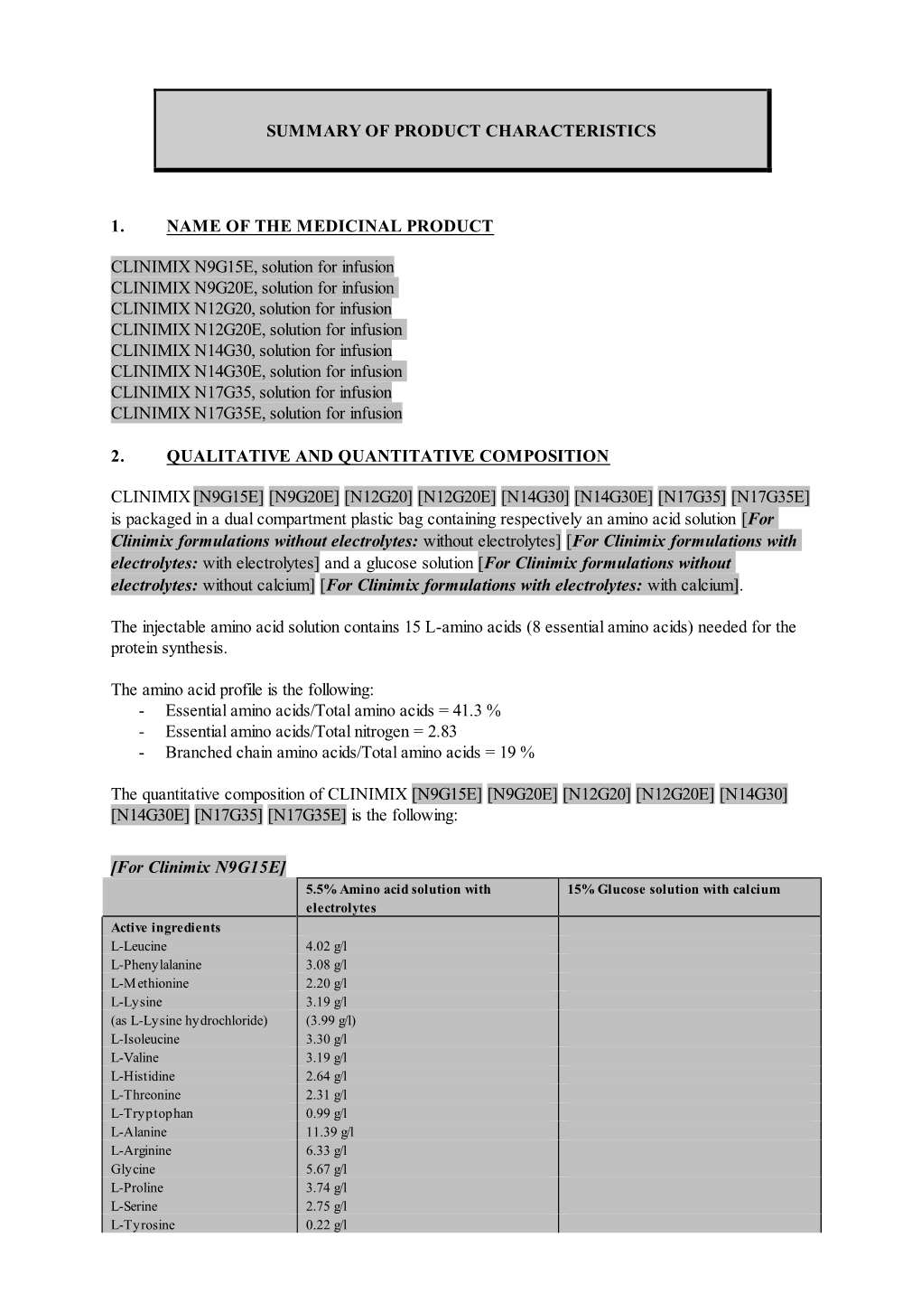 Summary of Product Characteristics