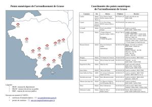 Coordonnées Des Points Numériques De L'arrondissement De Grasse