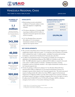 Venezuela Regional Crisis Fact Sheet #2, Fiscal Year (Fy) 2018 June 28, 2018