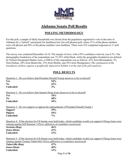 Alabama U.S. Senate Poll